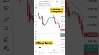 | Best Indicator for Intraday Trading | 13 Moving Average #intradaytrading Boom Trade