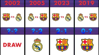 REAL MADRID VS FC BARCELONA (EL CLASICO) TIMELINE 2000-2023 RESULTS