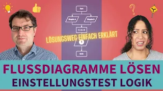 Flussdiagramme * Ablaufdiagramme | Einstellungstest Logisches Denken trainieren #einstellungstest