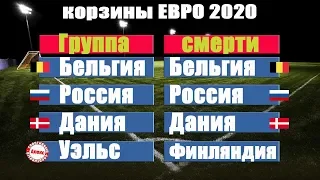 Сформируем группы. Корзины перед жеребьевкой ЕВРО 2020. Места с 1 по 55.