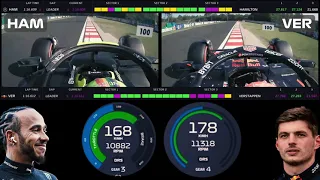 HAMILTON vs VESRTAPPEN  |  TELEMETRY + ONBOARD