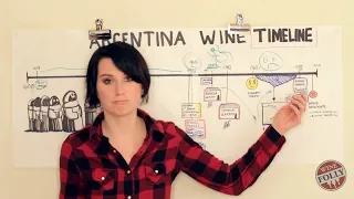Argentina Malbec History and Producers Part 2