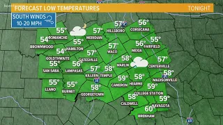 Central Texas Forecast | Warm, Windy Weather