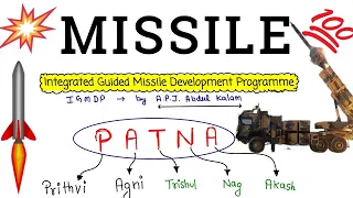 Missile System | For CAPF, CDS, AFCAT, SSB, SSC ,RRB| Afcat static gk