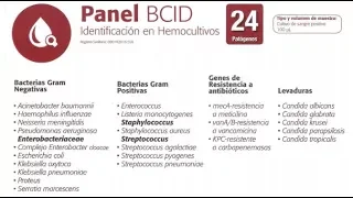 Diagnóstico sindrómico en Sepsis.