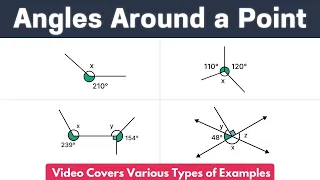 Angles Around a Point | GCSE Maths