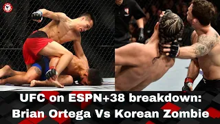 UFC on ESPN+ 38 breakdown: Brian Ortega Vs 'Korean Zombie' Fight Island 6 Yas Island in Abu Dhabi