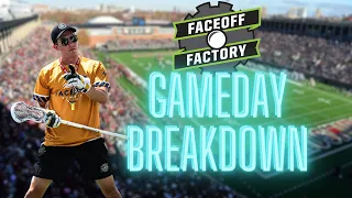 Faceoff Factory Game Day Breakdown (Syracuse/Duke)