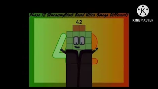 UncannyBlock Band Giga Different Remastered 1-100 (Not Made For YouTube Kids) (13+ Only)