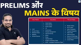 Prelims and Mains के विषय | Subjects of UPSC Prelims and Mains | Madhukar Kotawe