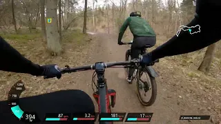 MTB Karma Rokantiškių trasa 2022