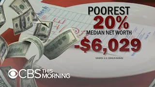 Americans know wealth inequality is a problem, but what does it look like?