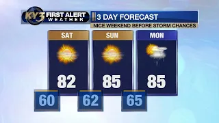 FIRST ALERT WEATHER: Nice weekend lined up before storms return