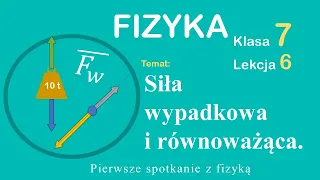 Fizyka Klasa 7 Lekcja 6: Siła wypadkowa i równoważąca.