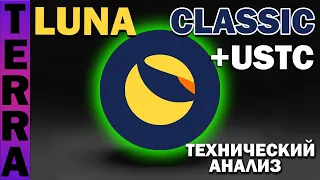 🎯Terra LUNA CLASSIC - покупать! Когда я жду взрывного роста по USTC и LUNC? Прогноз LUNC и USTC