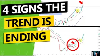 4 powerful signs that the Trend is Ending - How to Trade Trends!