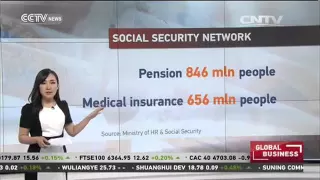 China's 12th five-year plan for social security