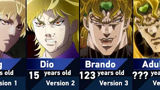 Evolution of Dio Brando in JoJo's Bizarre Adventure