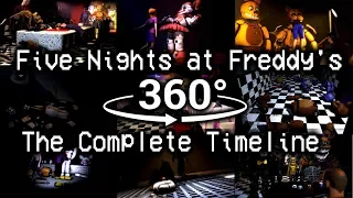 360°| FNAF the Complete Timeline - The FINAL story (FNAF1 ~ UCN Matpat Theory) [SFM] [VR Compatible]
