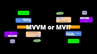 MVVM vs MVI Case Study