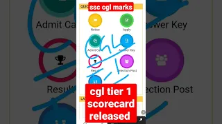 ssc cgl tier 1 scorecard out#ssccgl #cgltier1 #cgl2022 #scorecard #sscnotice #cglnotification