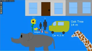 The Incredible Universe Size Comparison