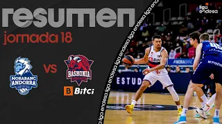 MoraBanc Andorra - Bitci Baskonia (78-79) RESUMEN | Liga Endesa 2021-22