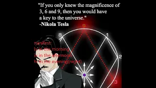 Why Nikola Tesla called 3,6,9  the key to the universe?