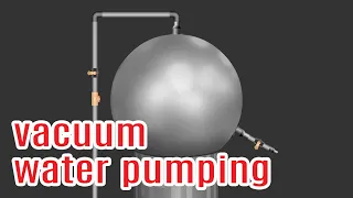 Vacuum water pump