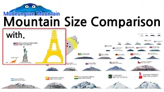 Mountains | Size Comparison 2021(with mudeungsan )