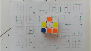 rubix cube art tricks slow motionpuzzle solve trickcube puzzle solution step 3