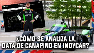 El trabajo de data scientist y big data de IndyCar del Juncos Racing