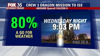 SpaceX Crew-3 launch forecast