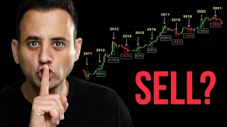 Sell This Crypto Pump PERFECTLY!! | 83% Success Rate!