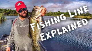 Bass Fishing Basics - Choosing the Correct Fishing Line for the Job