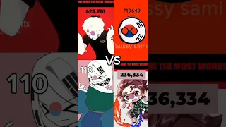 WE HAVE THE MOST WORDS 📖|| WHICH ONE IS BETTER?? #countryhumans #xane