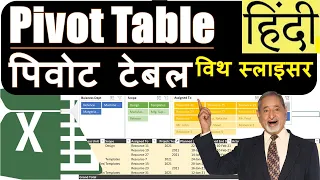 Excel Pivot Tables EXPLAINED in 15 Minutes (Productivity, Slicer tips included!)-Hindi-हिंदी (V013)