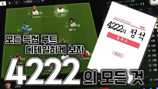 이거 하나면 끝! 4222의 모든 비기를 모아놨습니다 #4222 #날먹 #피린이