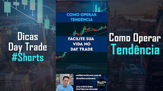 Facilite sua análise no Day Trade - Heikin Ashi #shorts