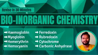 Revise Bioinorganic Chemistry in 30 minutes | with Solved Problems | CSIR NET