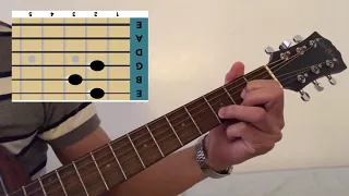 How to play "And I Love Her" (Kurt Cobain version)