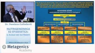 Dott Damiano Galimberti "Recettori nucleari e relazioni tra cibo, longevità e cancro"