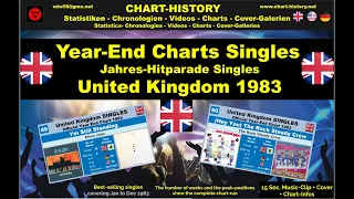 Year-End-Chart Singles United Kingdom 1983 vdw56