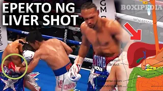 Ang Hagupit ng Liver Punch ni Manny Pacquiao | Bakit Sobrang Sakit ng Suntok na ito?
