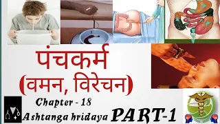 Panchakarma l PART-1 l vaman virechan (वमन विरेचन) Astang Hridaya sutrasthana ch-18 Easy explanation