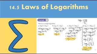 14.5 Laws of Logarithms (PURE 1- Chapter 14: Exponentials and logarithms)