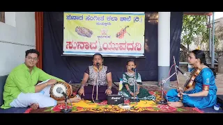 Sunada Yuvadani by Kum.Pranamya and Kum.Pranjali 5.5.2024