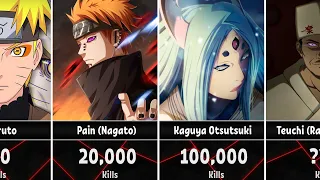 Naruto & Boruto Characters with Highest Kill Count
