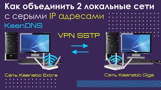 Как объединить 2 локальные сети, с серыми IP адресами, при помощи VPN туннеля