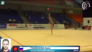 Daria Trubnikova (RUS) Tart Cup Brno 2021 Ball final 19.800